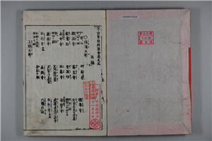 二十四輩順拝図会 巻之5 信濃・上野 | 信州デジタルコモンズ