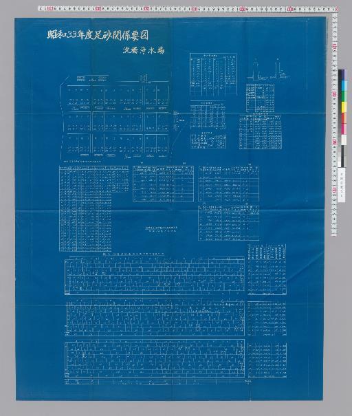 昭和33年度足砂関係要図 淀橋浄水場