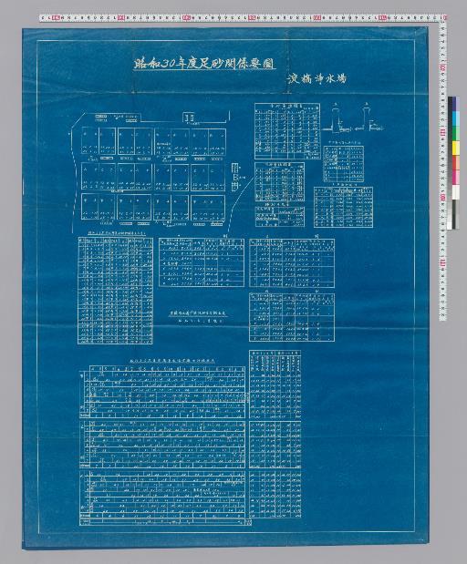 昭和30年度足砂関係要図 淀橋浄水場